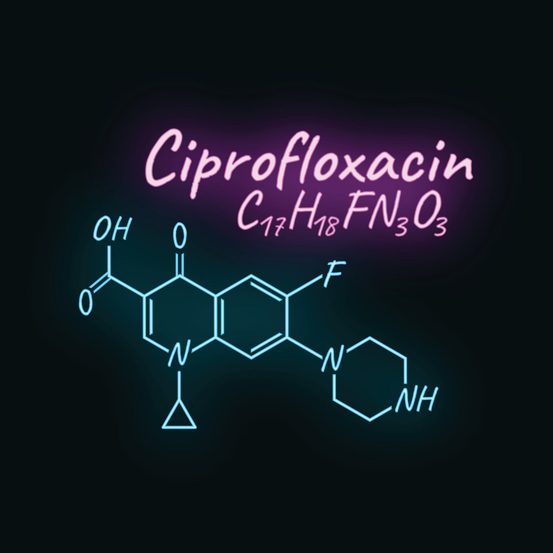 Ciprofloxacin antibiotic chemical formula and composition, concept