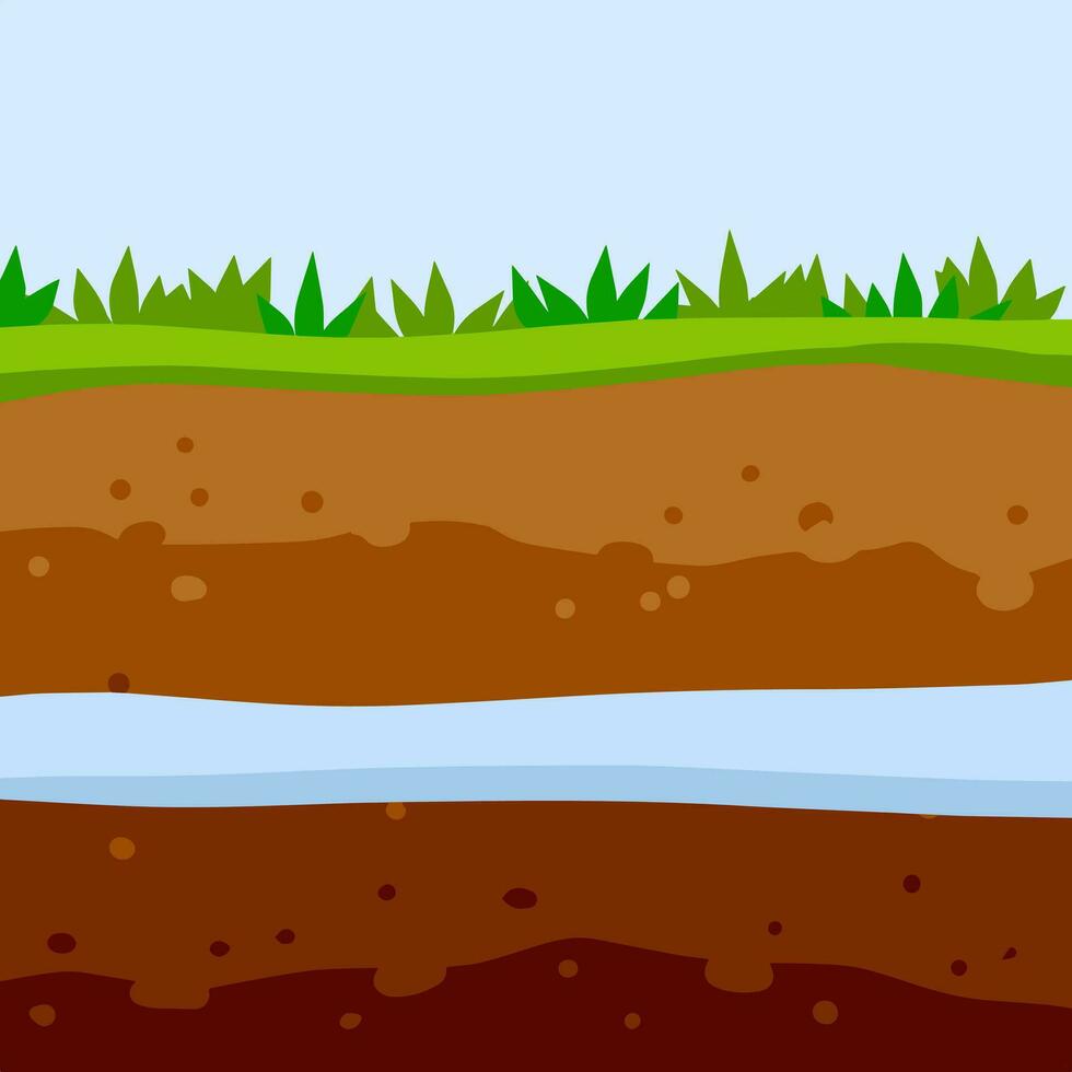 Land in the section. Underground river and reservoir. Brown soil layer. Underground geology. Summer landscape. Flat cartoon illustration vector