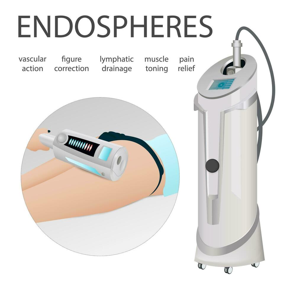 profundo celulitis reducción cuerpo contorneado cara levantamiento endosferas aparato.fisioterapia, linfático drenaje vector