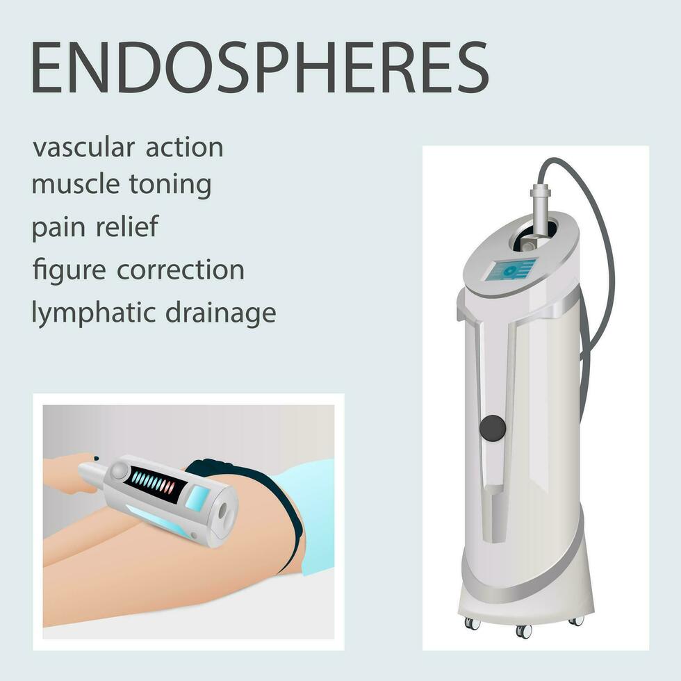 profundo celulitis reducción cuerpo contorneado cara levantamiento endosferas aparato.fisioterapia, linfático drenaje vector