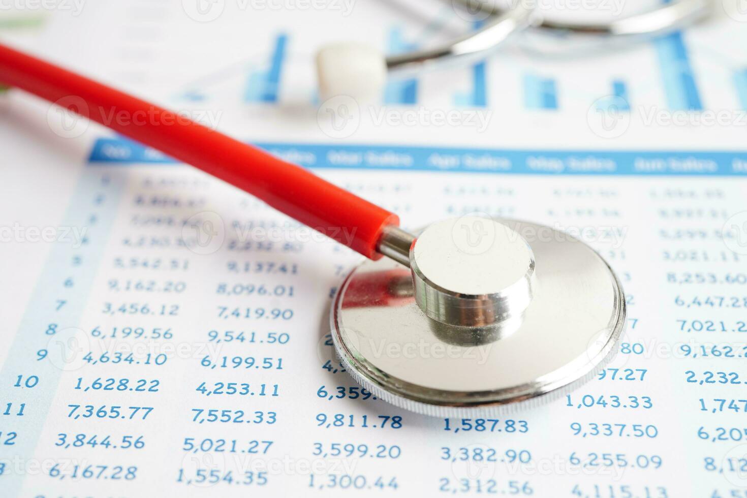 Stethoscope and US dollar banknotes on chart or graph paper, Financial, account, statistics and business data  medical health concept. photo