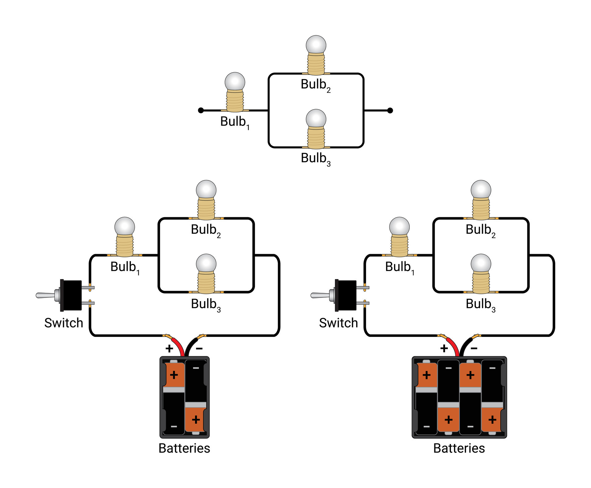 Three Bulbs Connected in Series Parallel Controlled by a Single