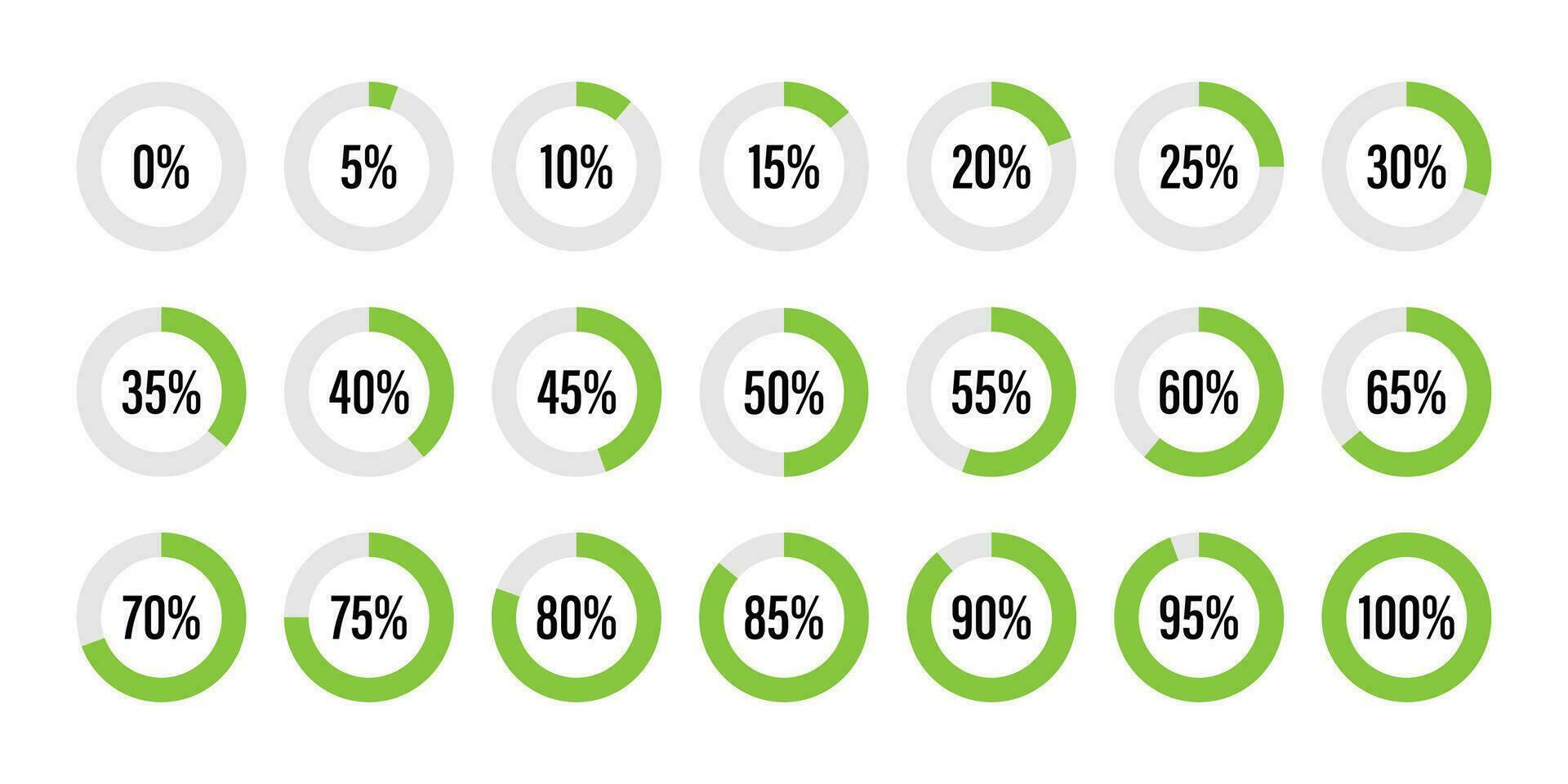 Set of circle percentage diagrams from 0 to 100, infographic indicator with green vector