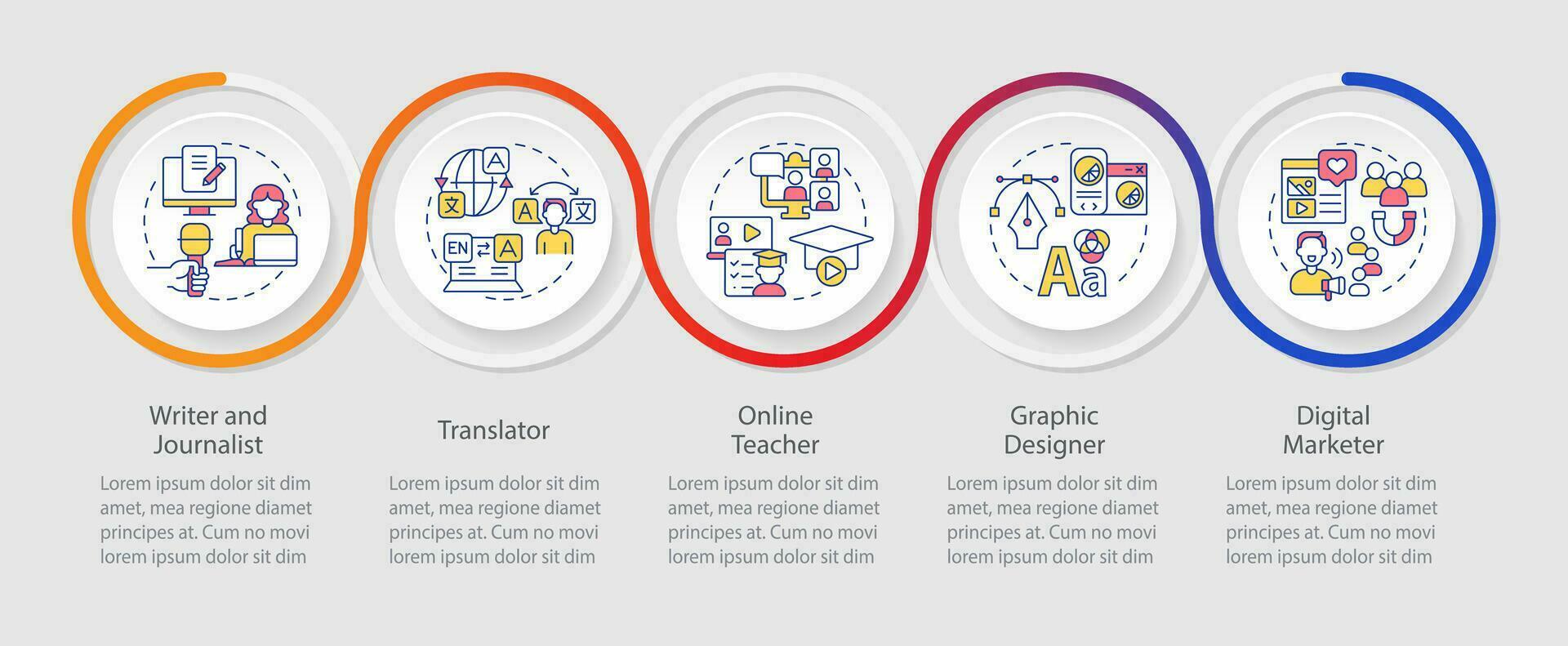 Digital nomad jobs loop infographic template. Freelance work. Data visualization with 5 steps. Editable timeline info chart. Workflow layout with line icons vector