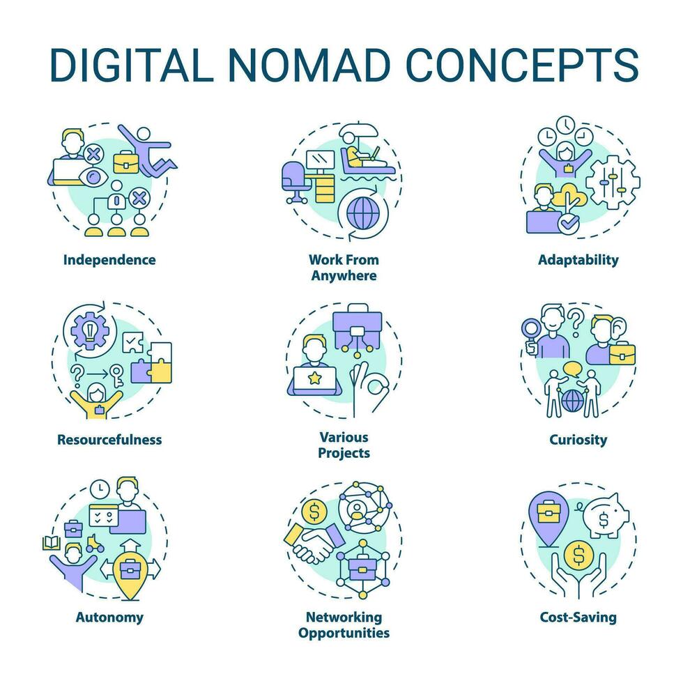 digital nómada concepto íconos colocar. profesional persona de libre dedicación. ordenador portátil estilo de vida. Generacion z. remoto trabajar. hacer dinero en línea idea Delgado línea color ilustraciones. aislado simbolos editable carrera vector