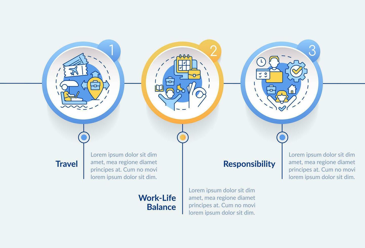 digital nómada estilo de vida circulo infografía modelo. trabajo en línea. datos visualización con 3 pasos. editable cronograma informacion cuadro. flujo de trabajo diseño con línea íconos vector