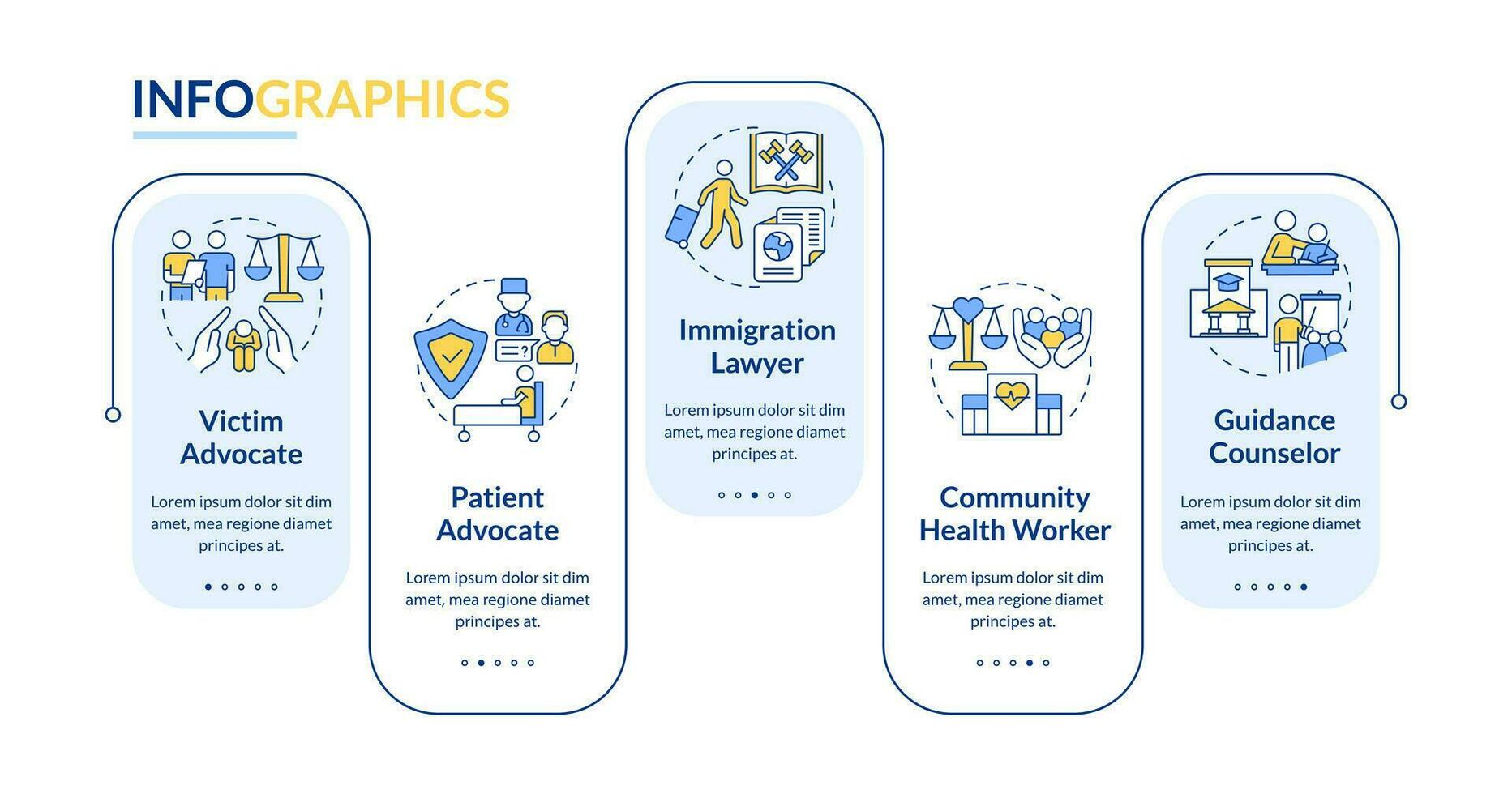 Careers in advocacy rectangle infographic template. Lawyer jobs. Data visualization with 5 steps. Editable timeline info chart. Workflow layout with line icons vector