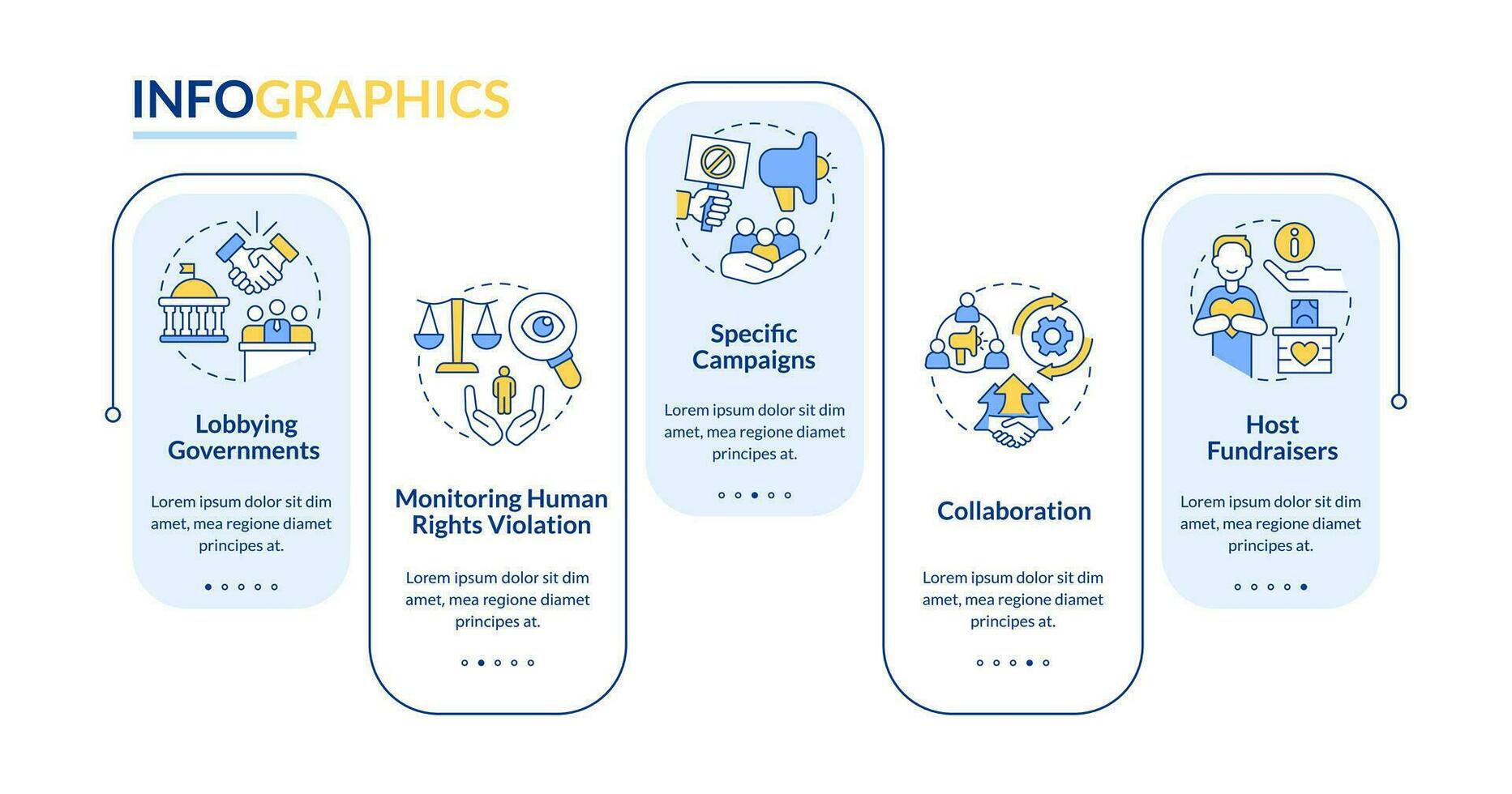 Forms of advocacy rectangle infographic template. Legal support. Data visualization with 5 steps. Editable timeline info chart. Workflow layout with line icons vector