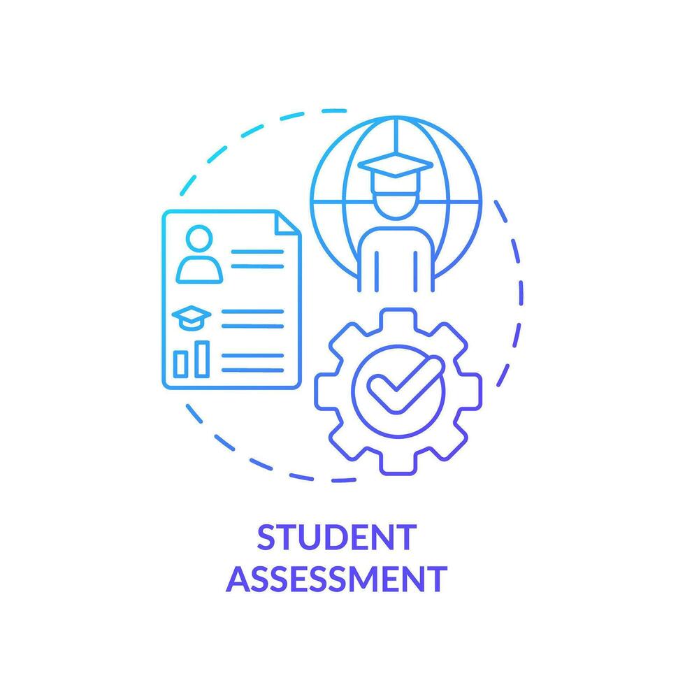 The Role of Assessment in Curriculum Effectiveness