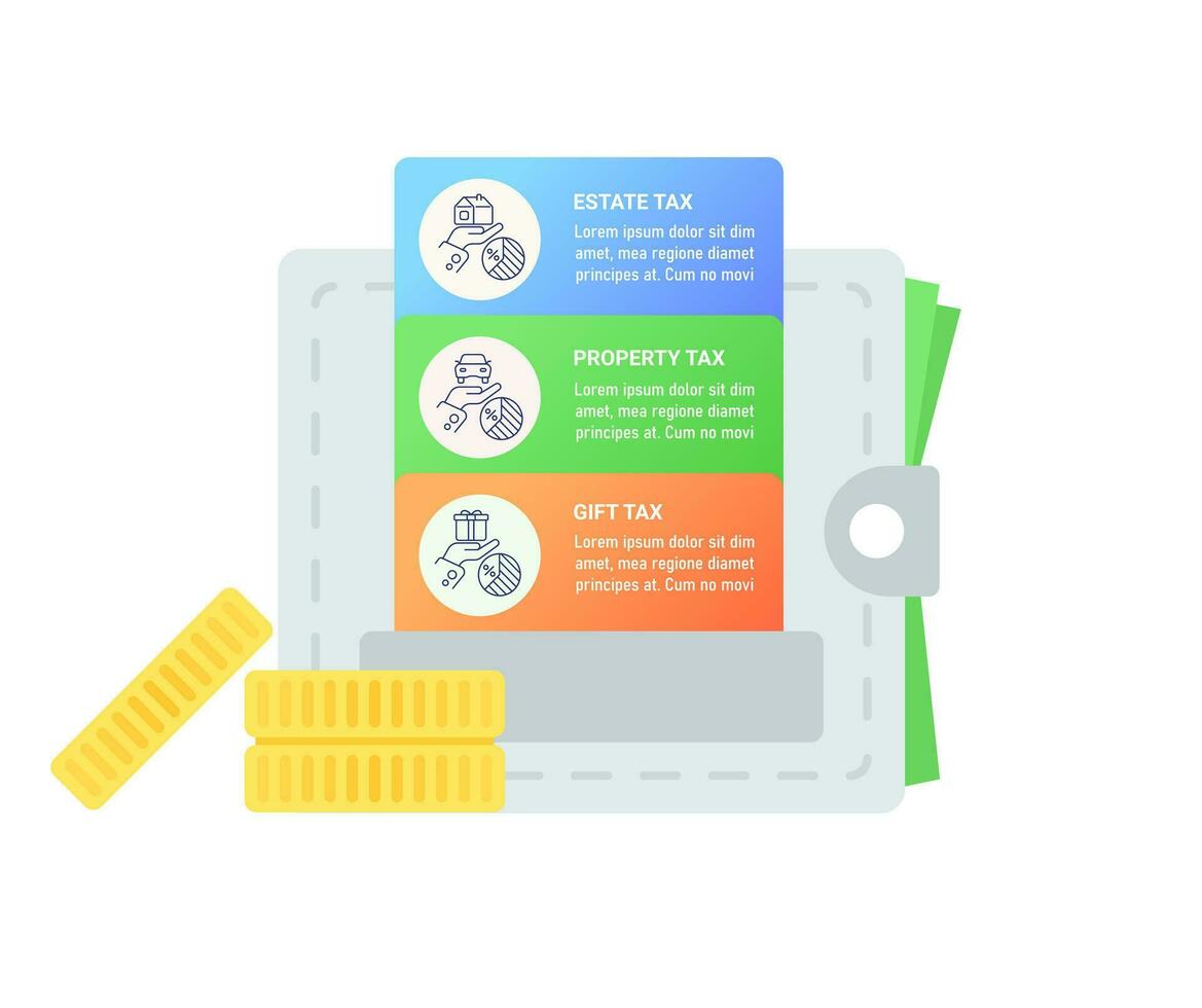 Personal tax types infographic chart design template. Non-business taxation. Editable infochart with icons. Instructional graphics with step sequence. Visual data presentation vector