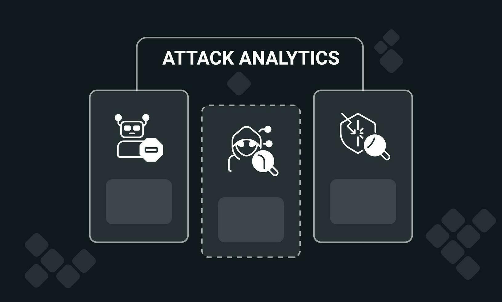 Attack analytics concept banner template. Cyber security. Risk management. Cyberspace safety. Infographics on black background with icons, text. Editable vector illustration
