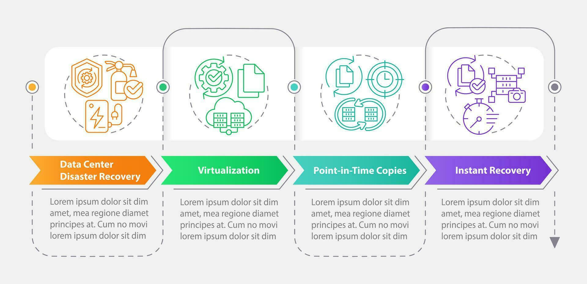 Disaster recovery approaches rectangle infographic template. Data visualization 4 steps. Editable timeline info chart. Workflow layout with line icons vector