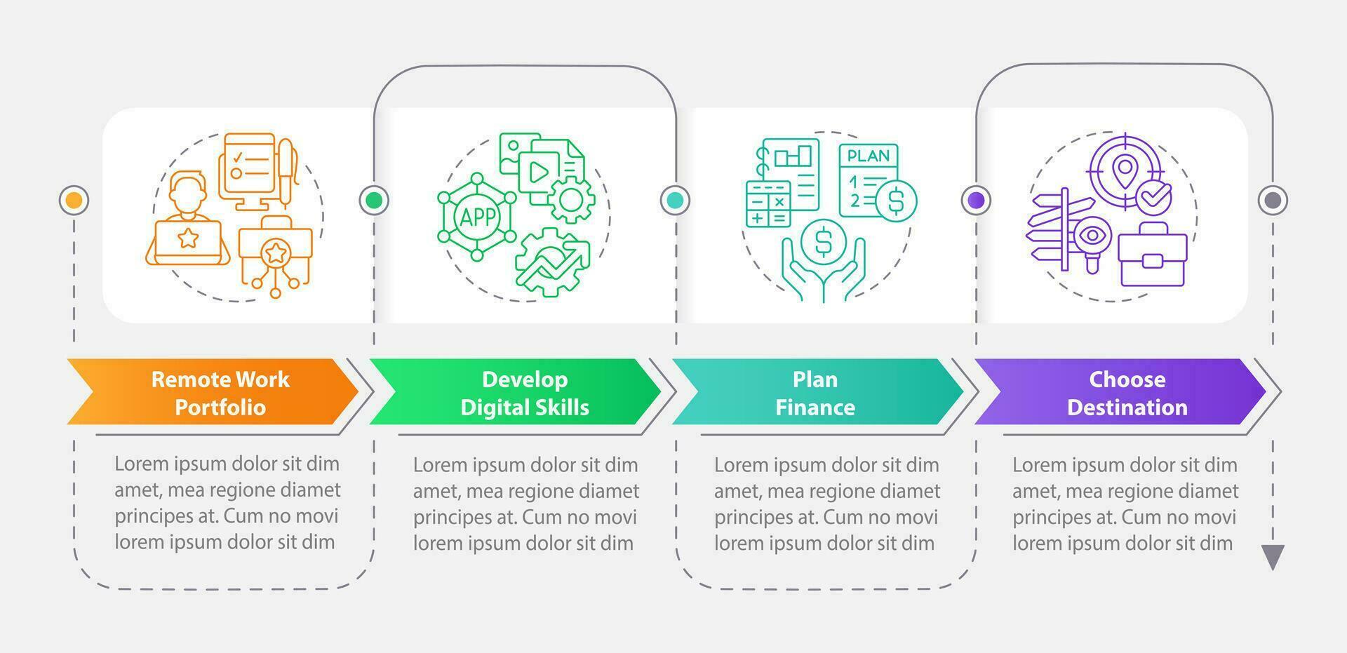 Digital nomad guide rectangle infographic template. Work and travel. Data visualization with 4 steps. Editable timeline info chart. Workflow layout with line icons vector