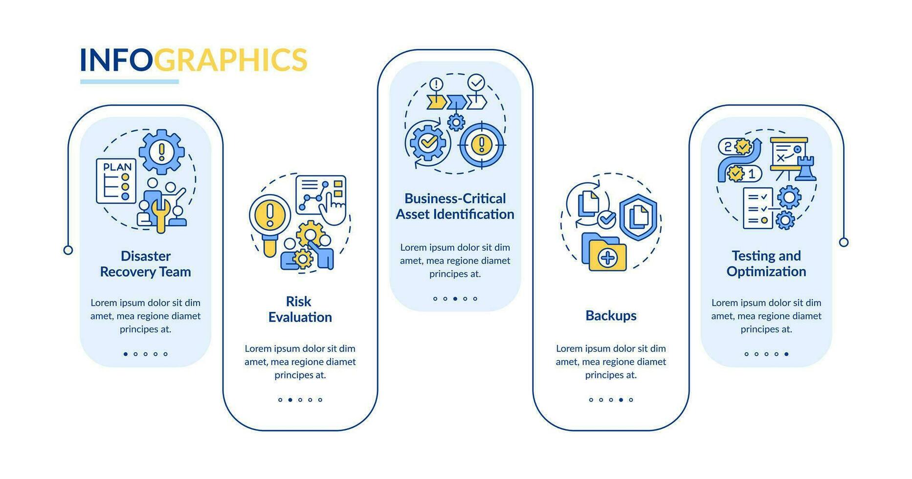 eficaz desastre recuperación plan azul rectángulo infografía modelo. datos visualización 5 5 pasos. editable cronograma informacion cuadro. flujo de trabajo diseño con línea íconos vector