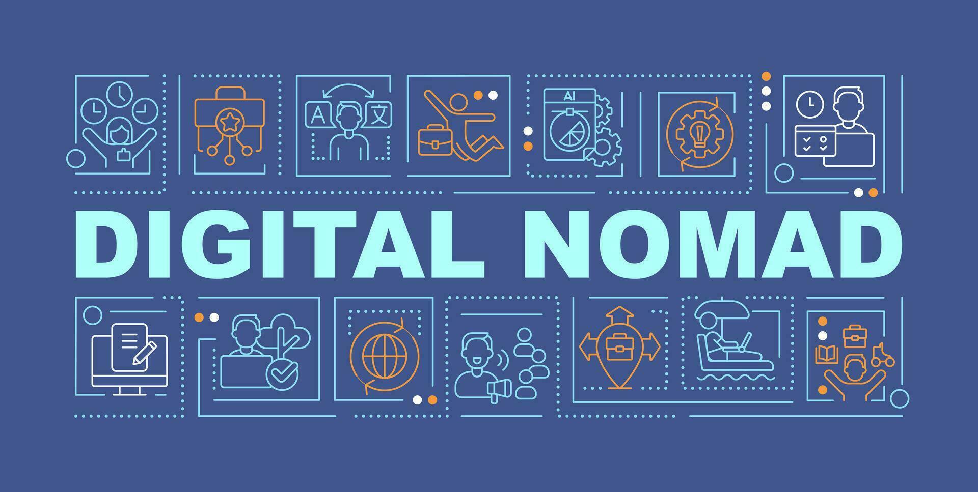 Digital nomad word concepts dark blue banner. Work and travel. Infographics with editable icons on color background. Isolated typography. Vector illustration with text
