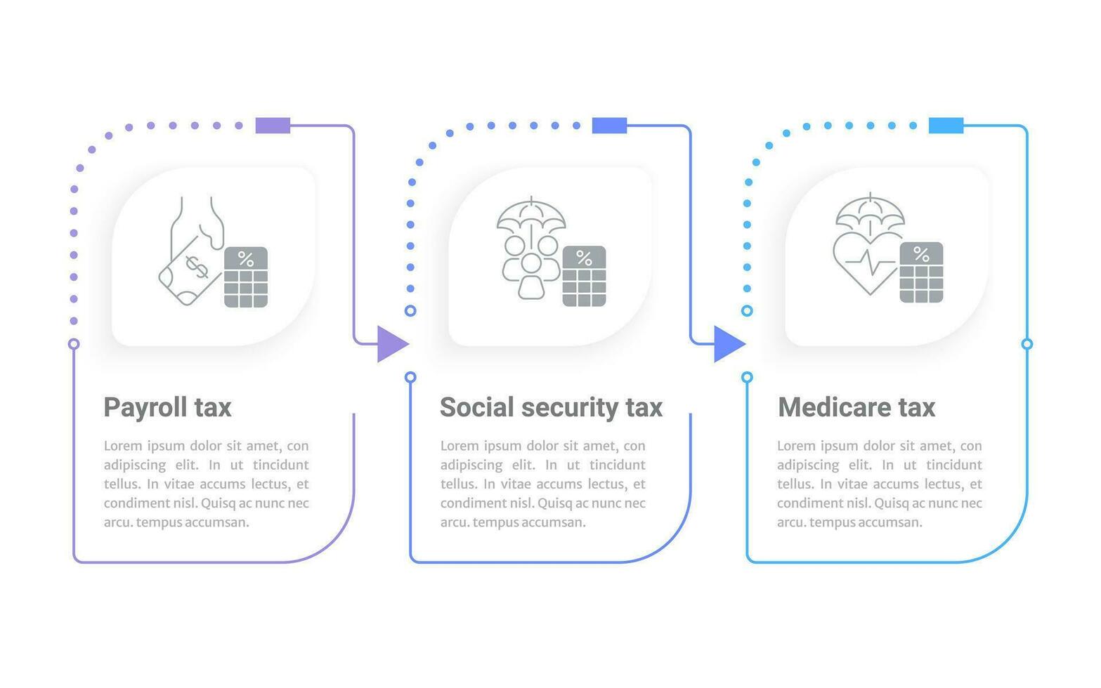 Personal income tax types infographic chart design template. Taxable revenue. Editable infochart with icons. Instructional graphics with step sequence. Visual data presentation vector