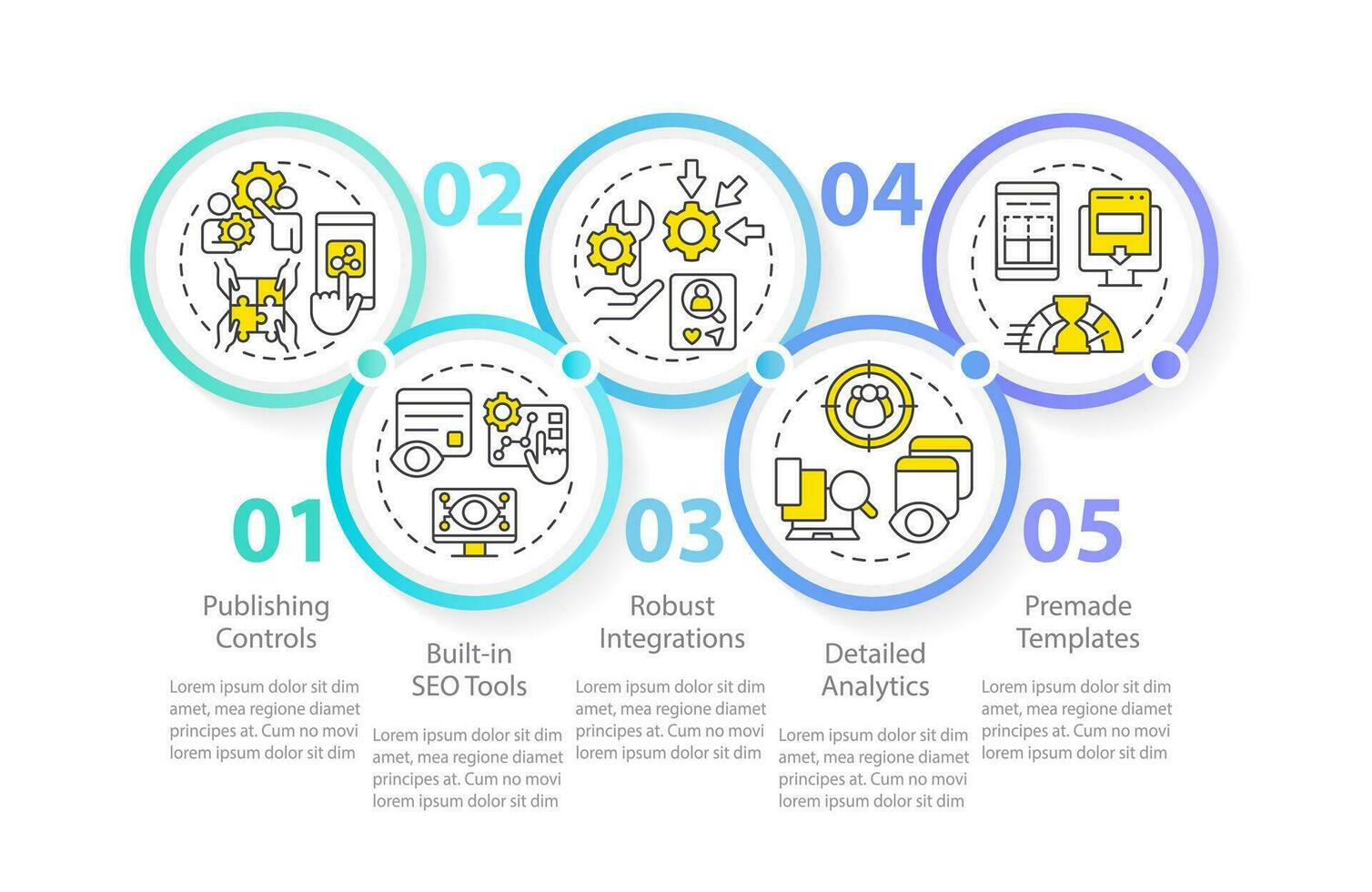 Content management system aspects circle infographic template. Data visualization with 5 steps. Editable timeline info chart. Workflow layout with line icons vector