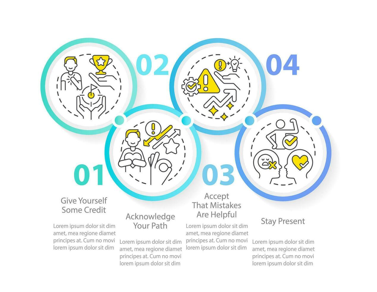Overcoming impostor phenomenon tips circle infographic template. Data visualization with 4 steps. Editable timeline info chart. Workflow layout with line icons vector