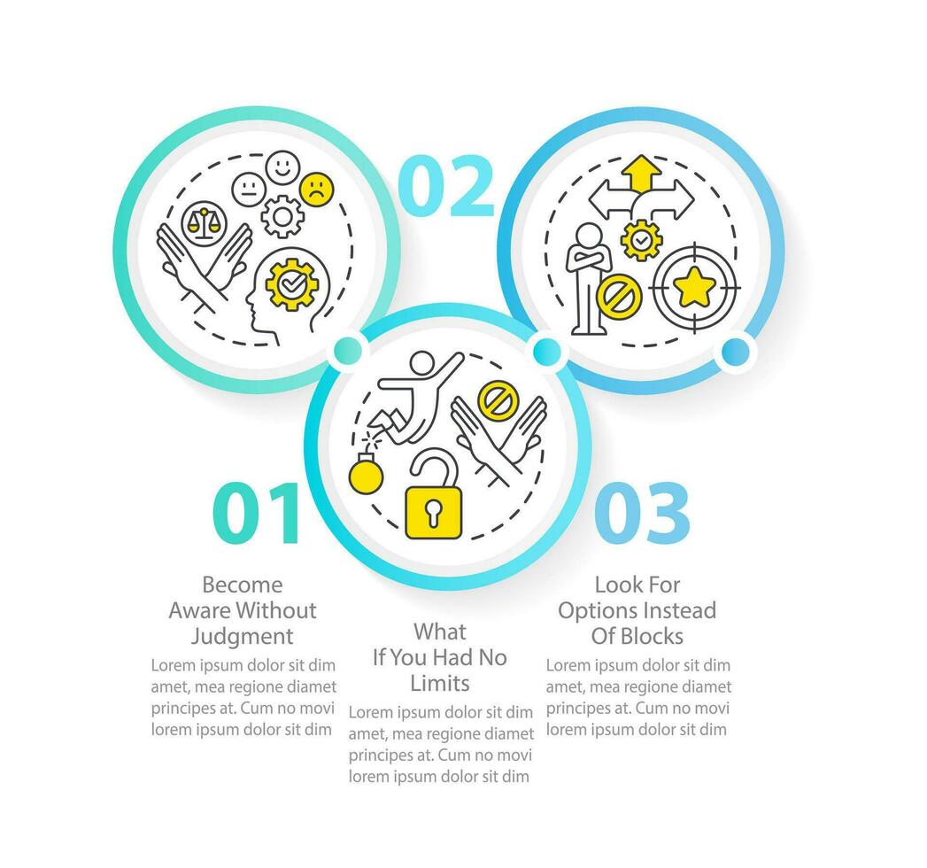 desarrollando alto actuación mentalidad consejos circulo infografía modelo. datos visualización con 3 pasos. editable cronograma informacion cuadro. flujo de trabajo diseño con línea íconos vector