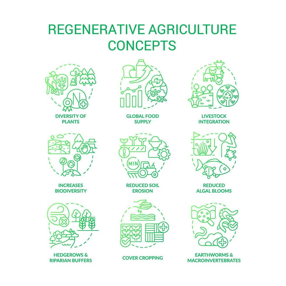 Regenerative agriculture green gradient concept icons set. Gardening and farming approach idea thin line color illustrations. Isolated symbols vector