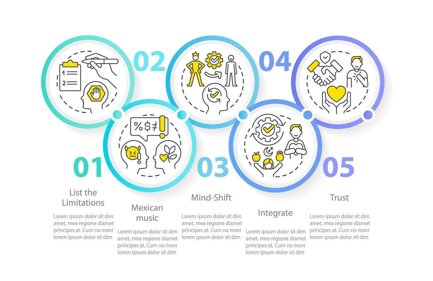 quitando yo impuso barreras circulo infografía modelo. datos visualización con 5 5 pasos. editable cronograma informacion cuadro. flujo de trabajo diseño con línea íconos vector