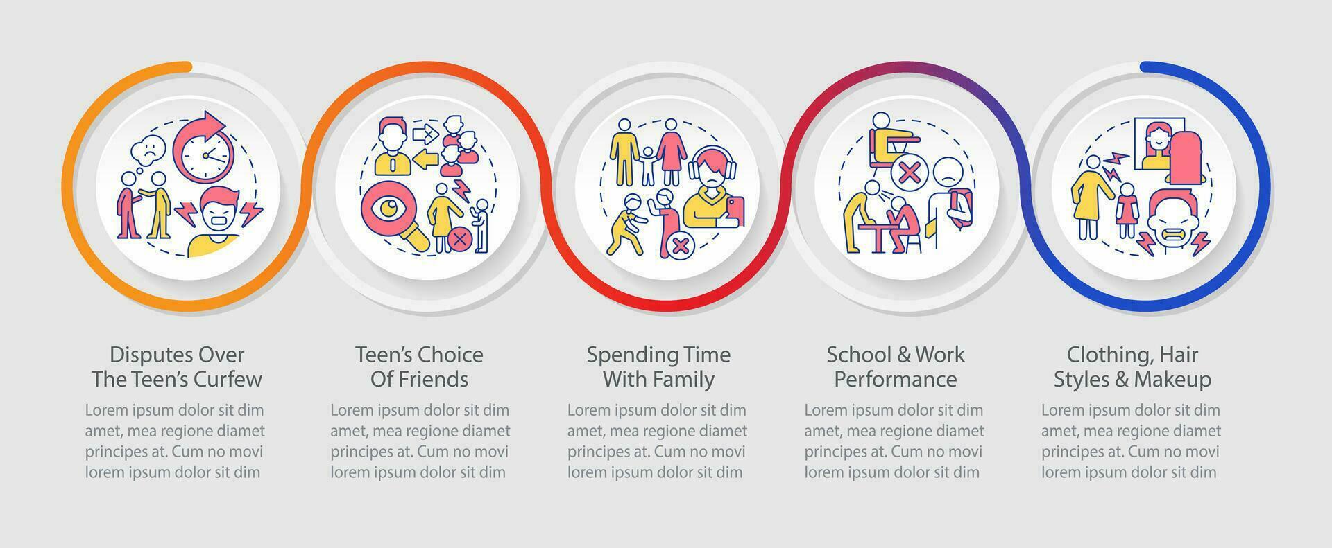 Parent teen conflict areas loop infographic template. Family communication. Data visualization with 5 steps. Timeline info chart. Workflow layout with line icons vector