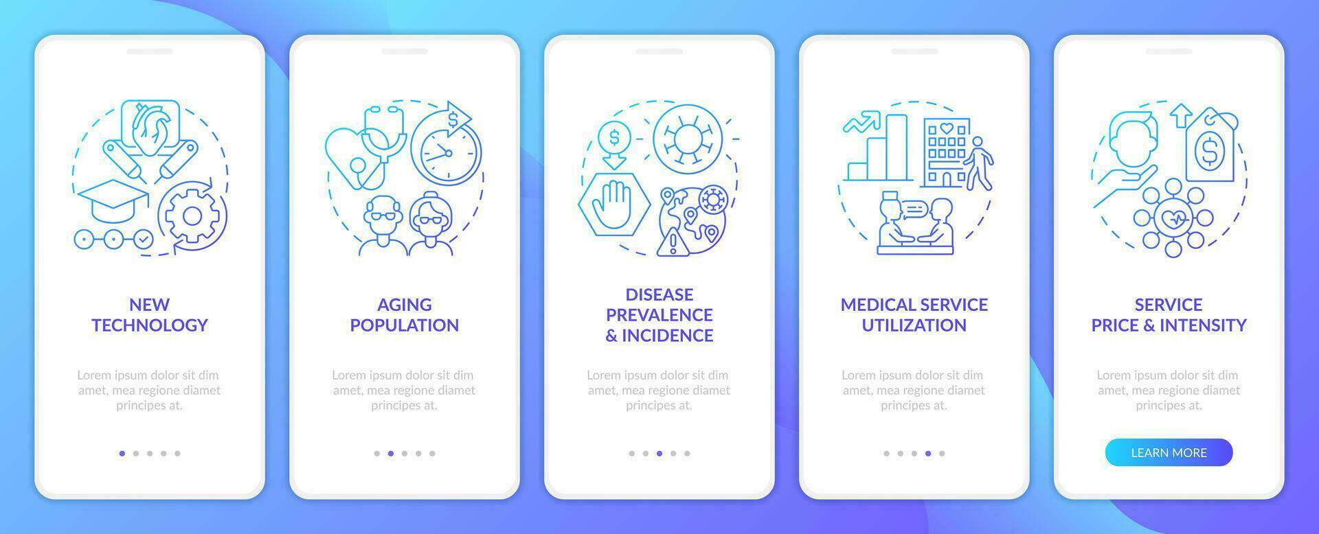 Expensive healthcare reasons blue gradient onboarding mobile app screen. Walkthrough 5 steps graphic instructions with linear concepts. UI, UX, GUI templated vector
