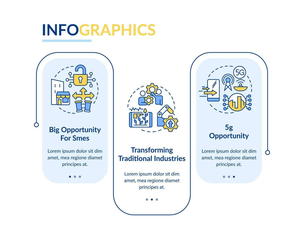 Provide IoT in business rectangle infographic template. Data visualization with 3 steps. Editable timeline info chart. Workflow layout with line icons fonts used vector