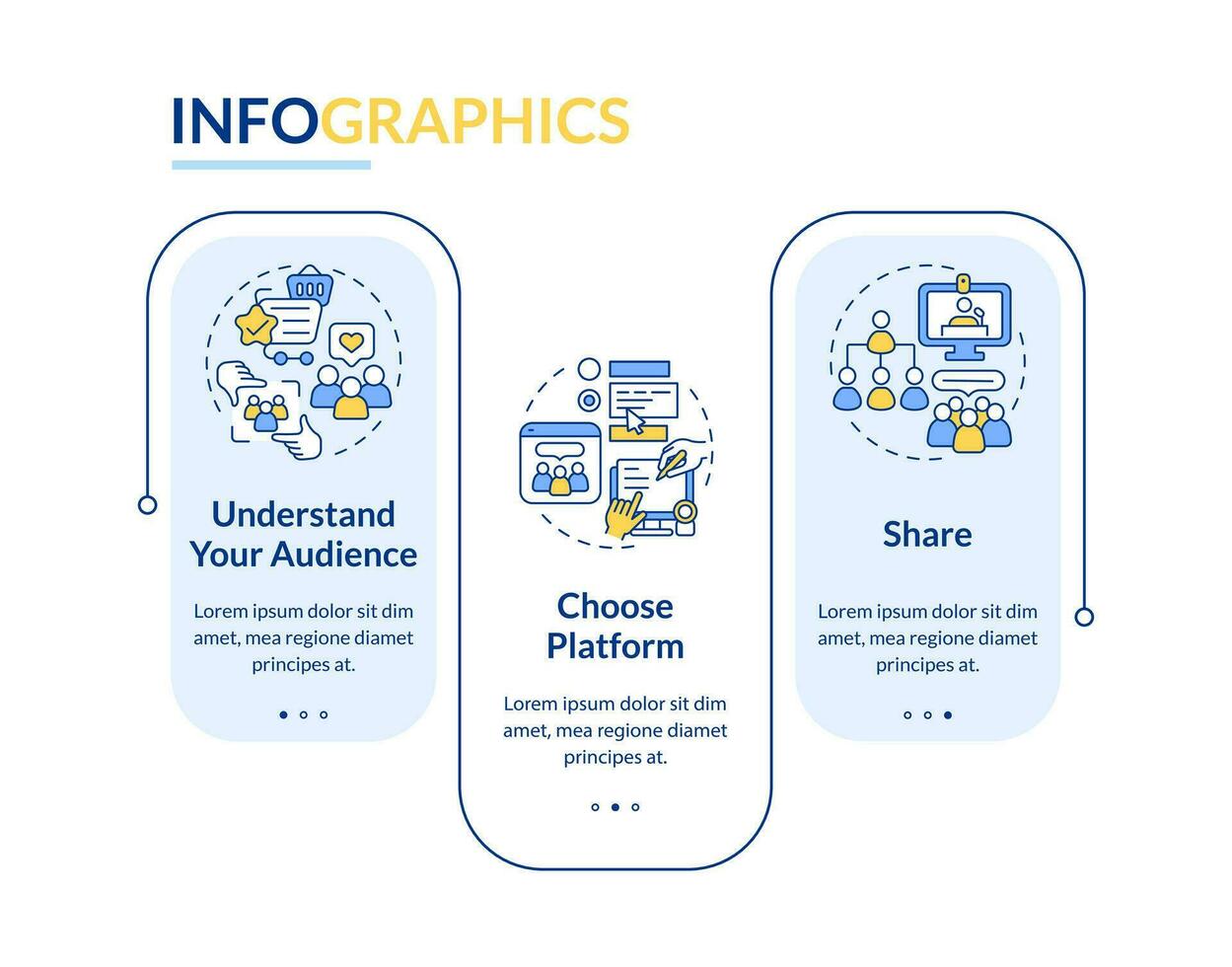 Start micro community for business rectangle infographic template. Data visualization with 3 steps. Editable timeline info chart. Workflow layout with line icons vector