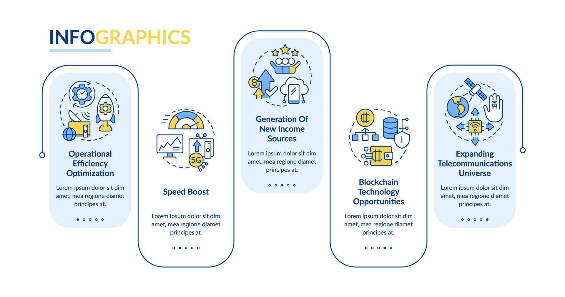 IoT in telecommunications rectangle infographic template. Data ...