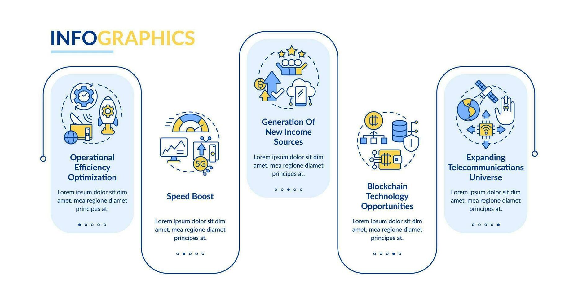 IoT in telecommunications rectangle infographic template. Data visualization with 5 steps. Editable timeline info chart. Workflow layout with line icons fonts used vector