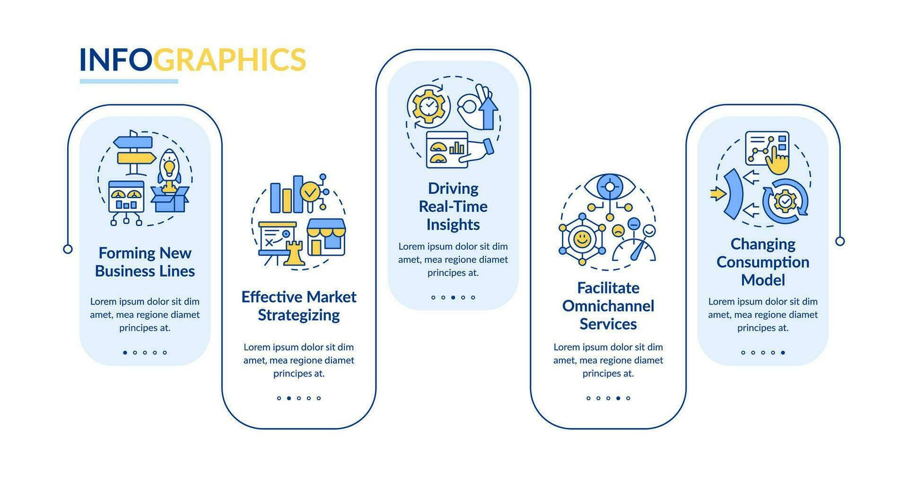 negocio transformación rectángulo infografía modelo. datos visualización con 5 5 pasos. editable cronograma informacion cuadro. flujo de trabajo diseño con línea íconos fuentes usado vector