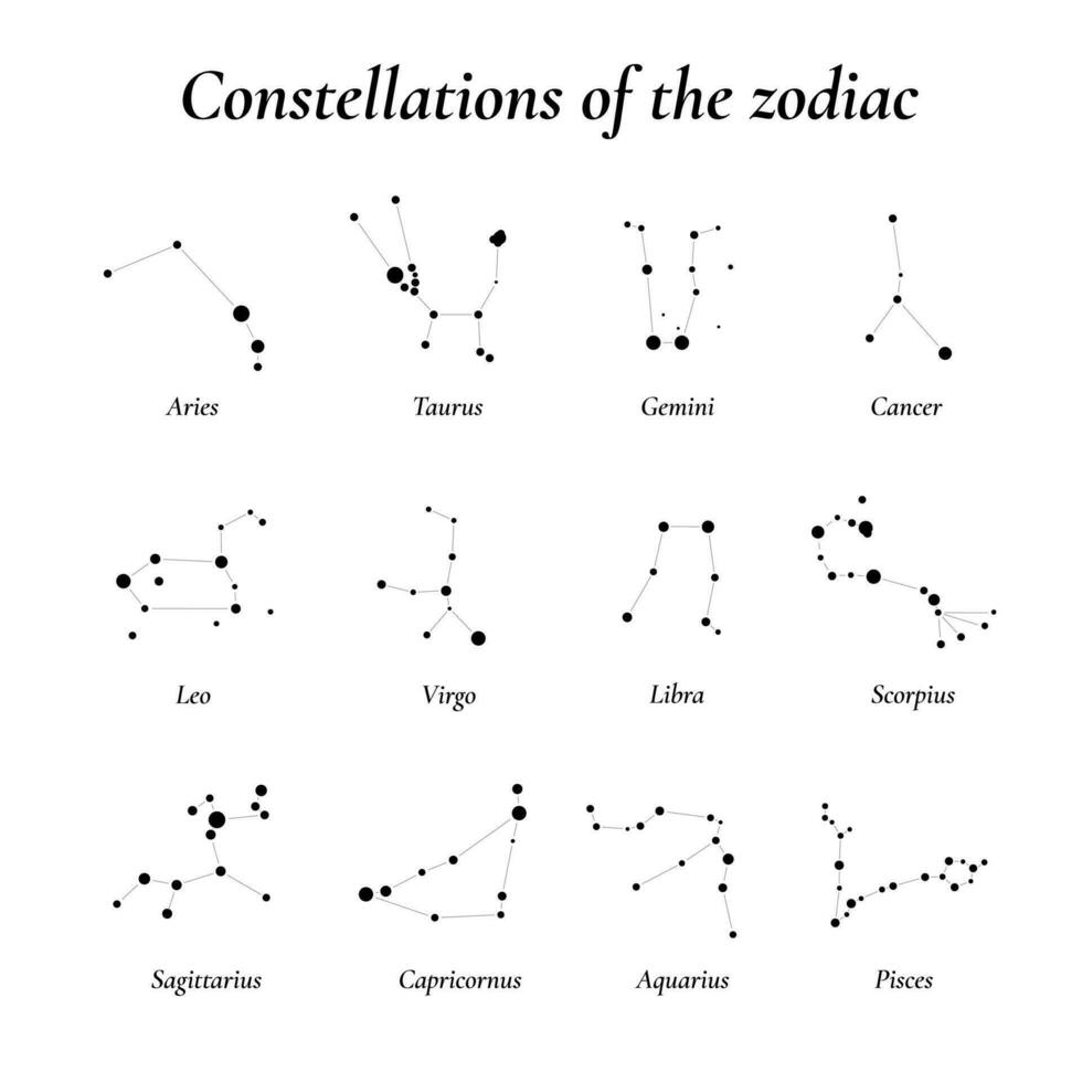 Zodiac. Twelve constellations of the zodiac. Constellations lying in the plane of the ecliptic. vector