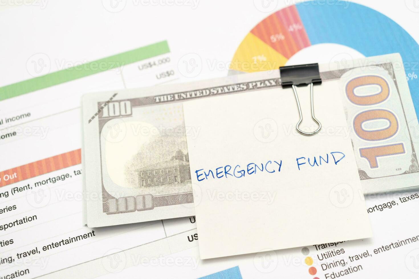 US dollars in paper clip on white background with note written EMERGENCY FUND. Concept of money saving goal. Financial planning saving money for purpose of rainy day crisis. photo