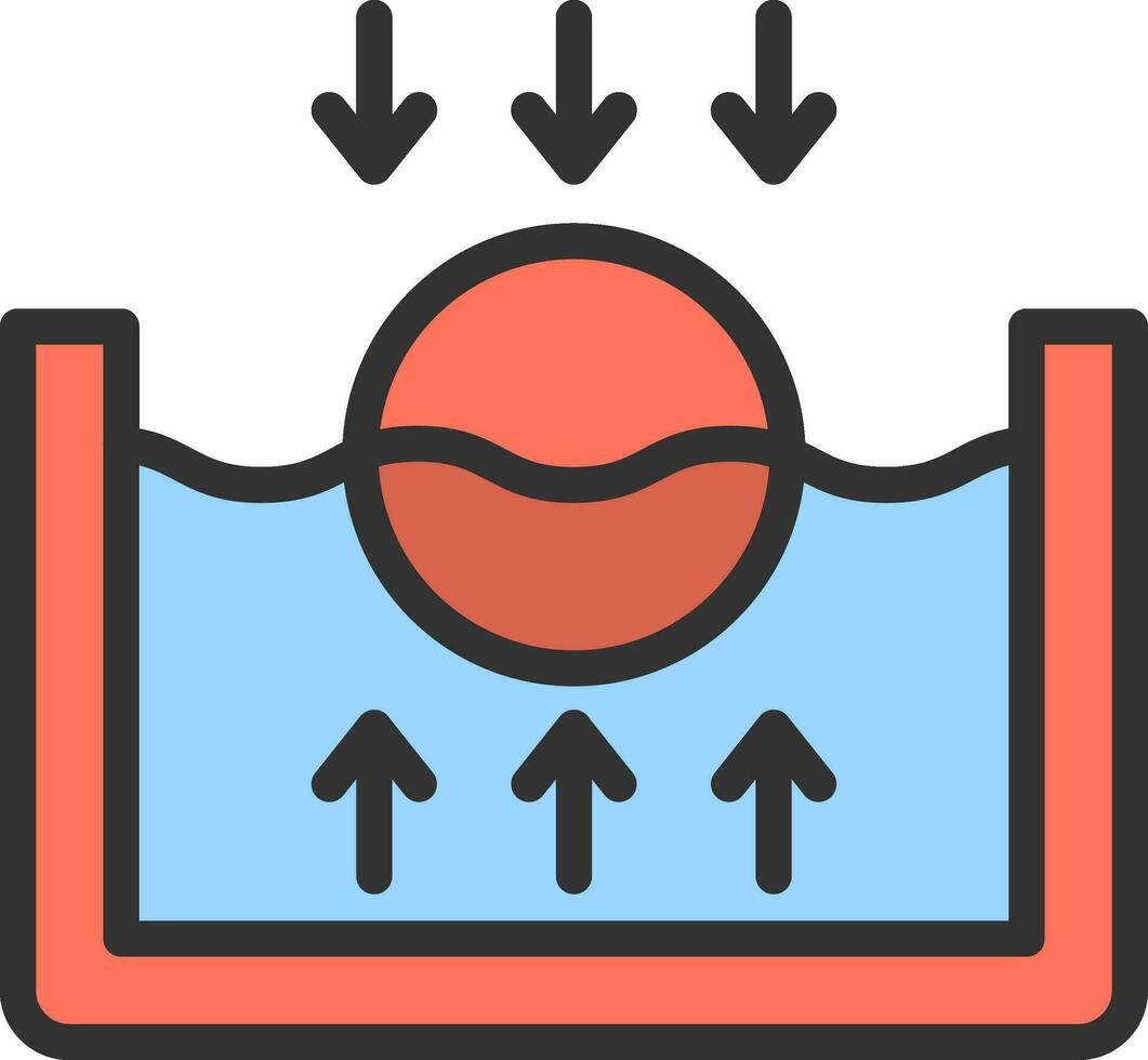 Login  Float