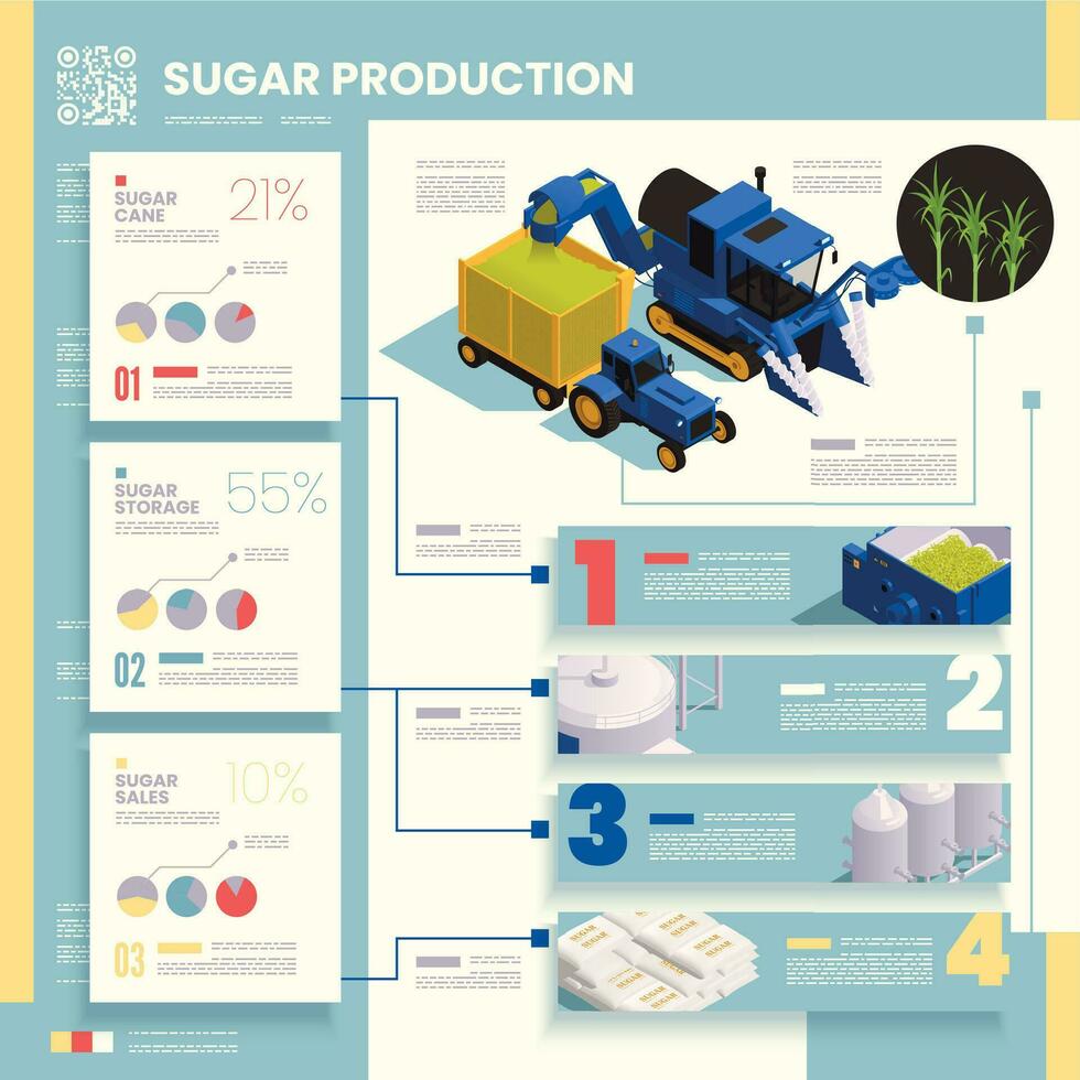 azúcar producción infografia vector