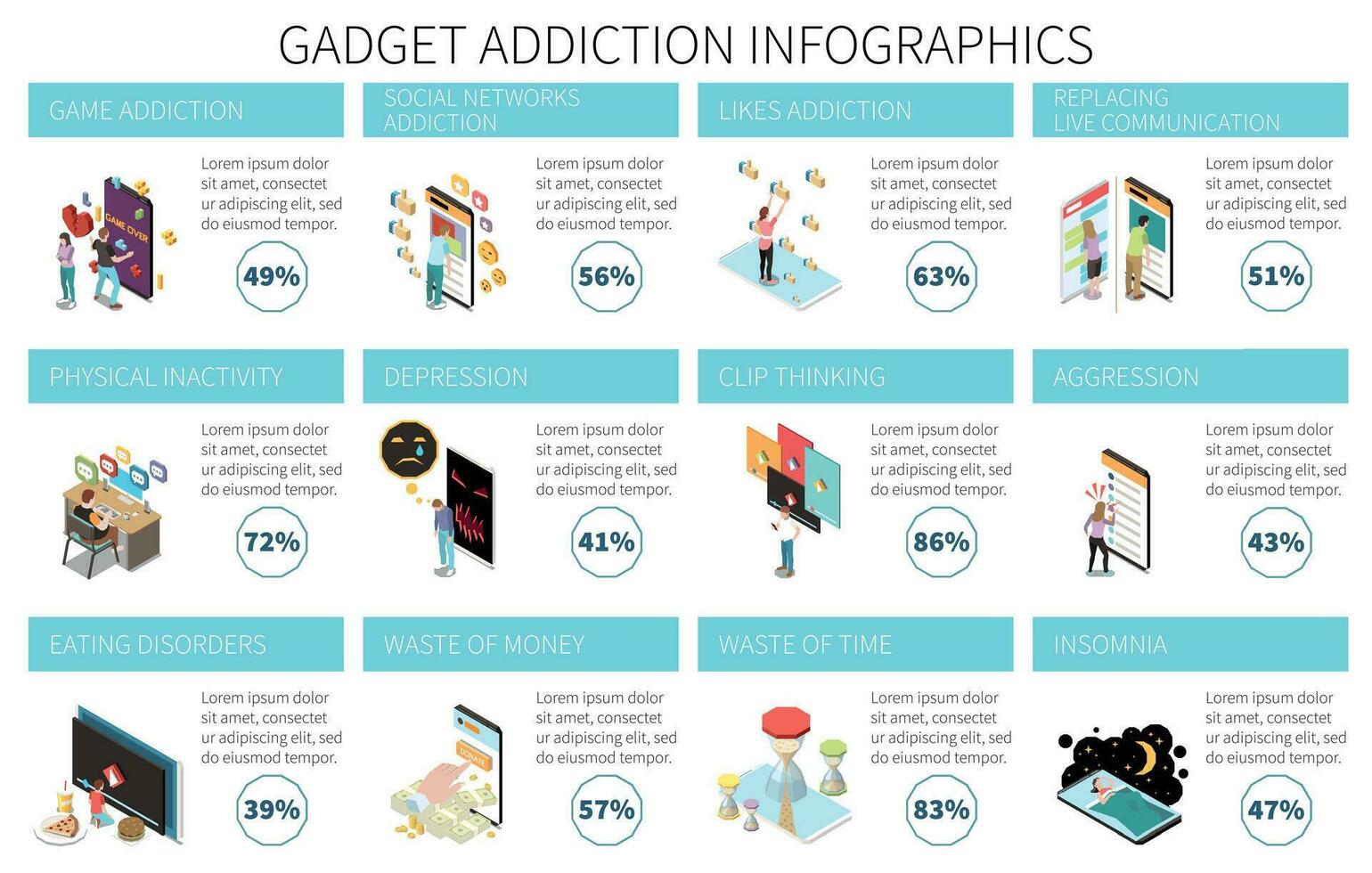 artilugio adiccion infografia vector