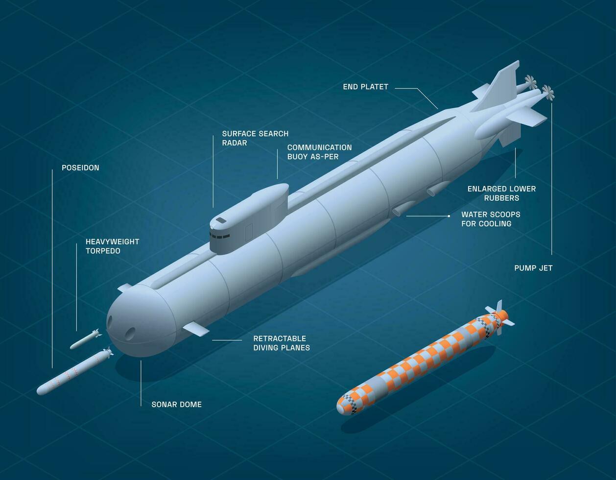 Undersea Craft Rocket Composition vector