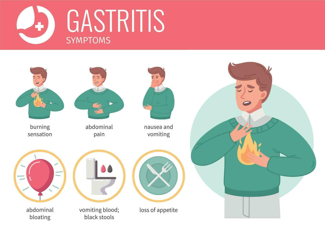 Gastritis Flat Set vector