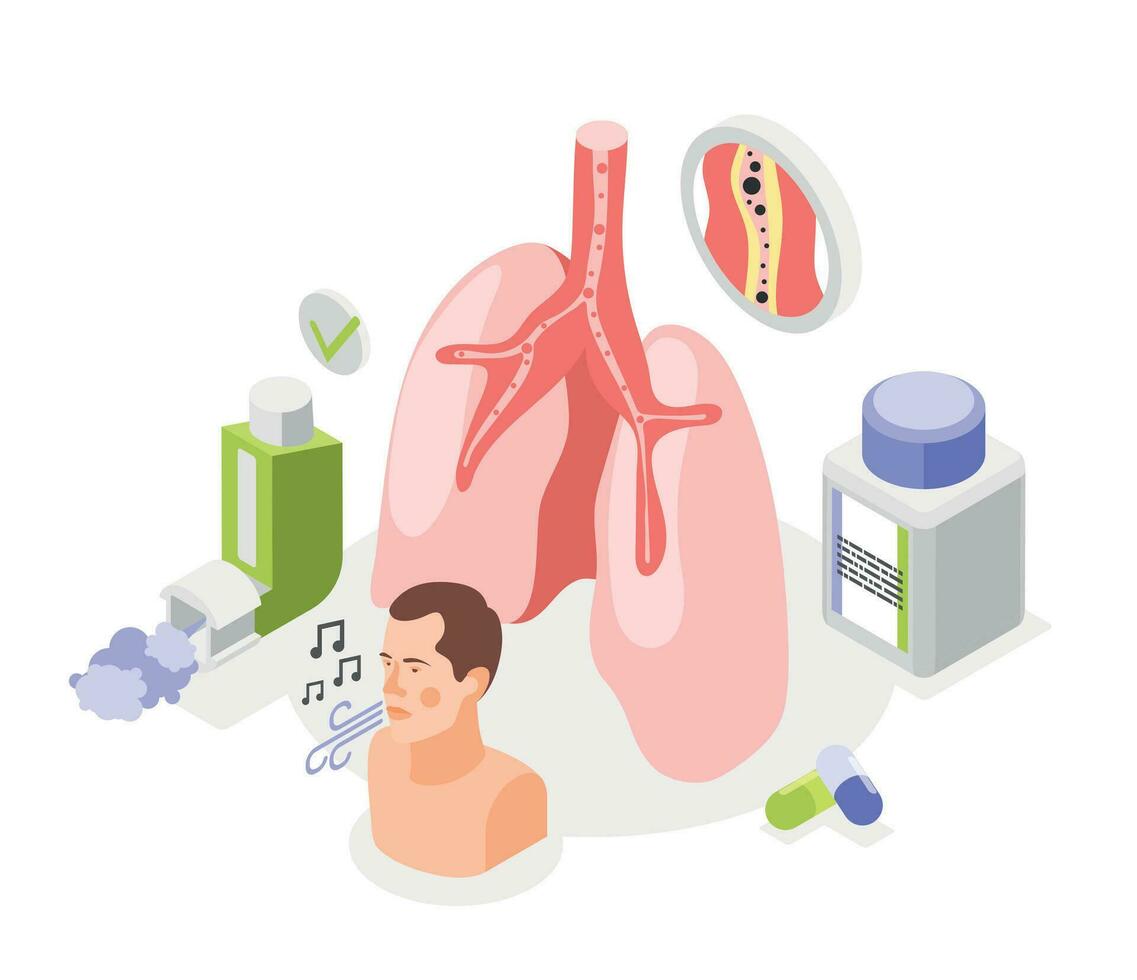 Asthma Treatment Lungs Composition vector