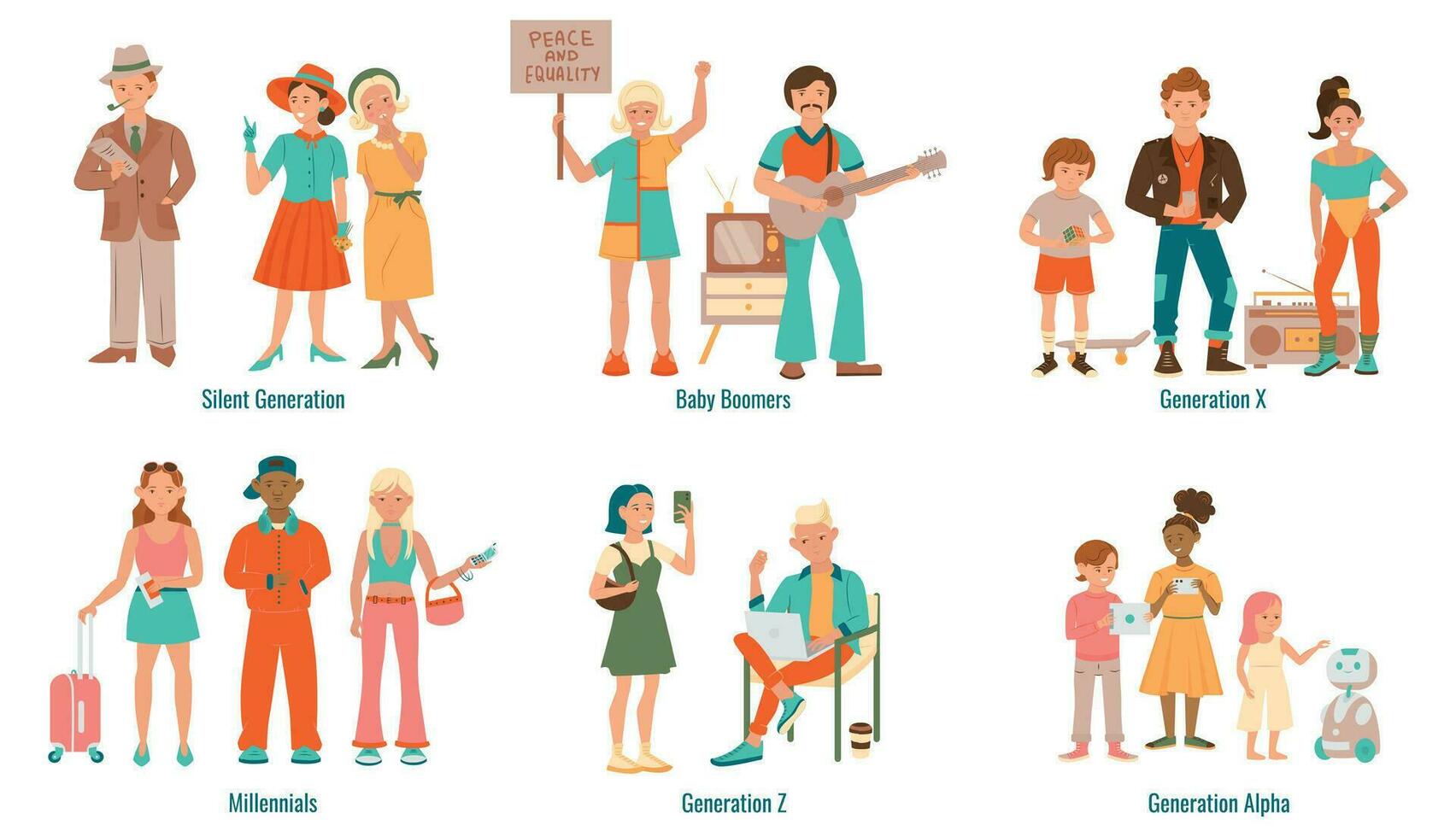 humano generaciones plano conjunto vector