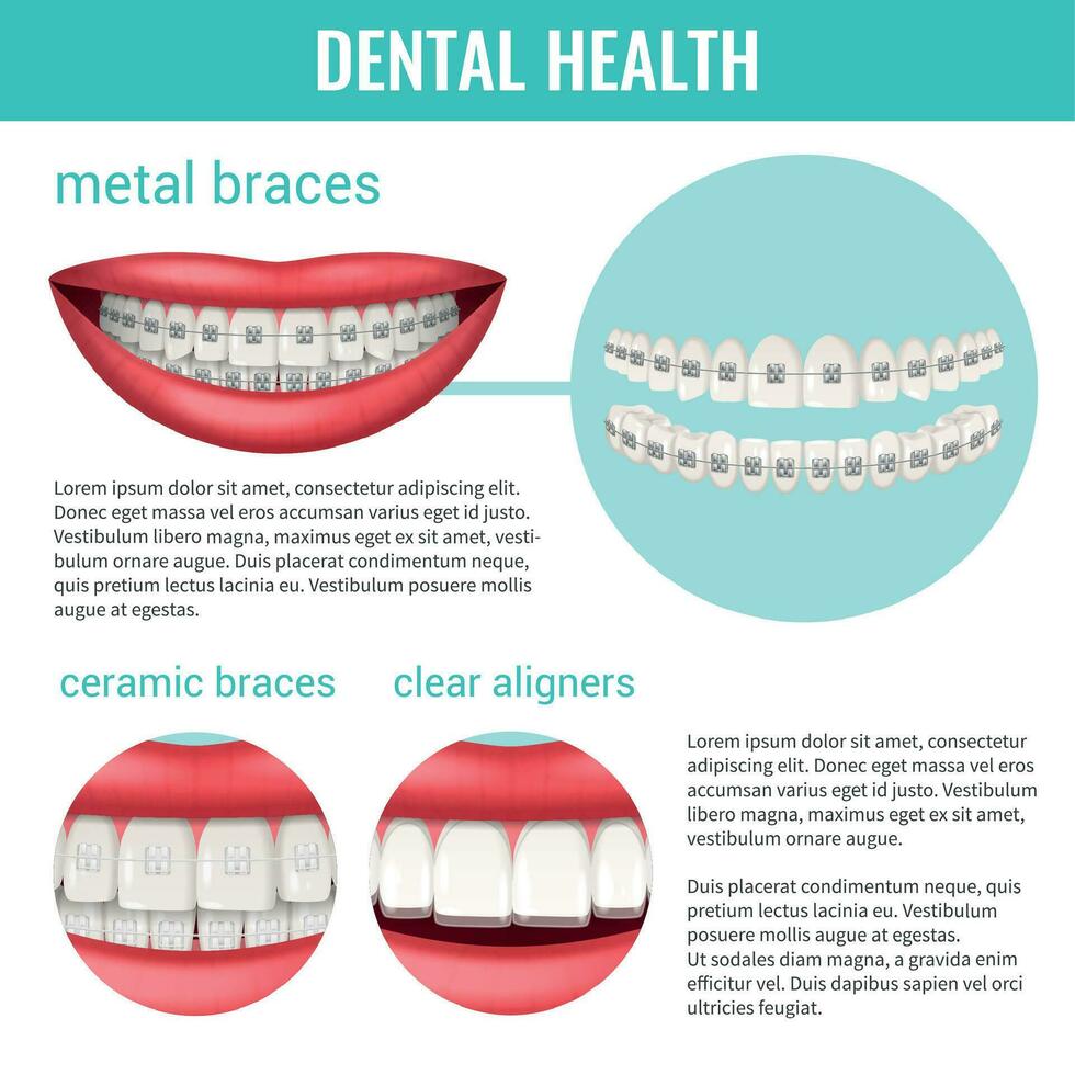 Dental Health Infographics vector