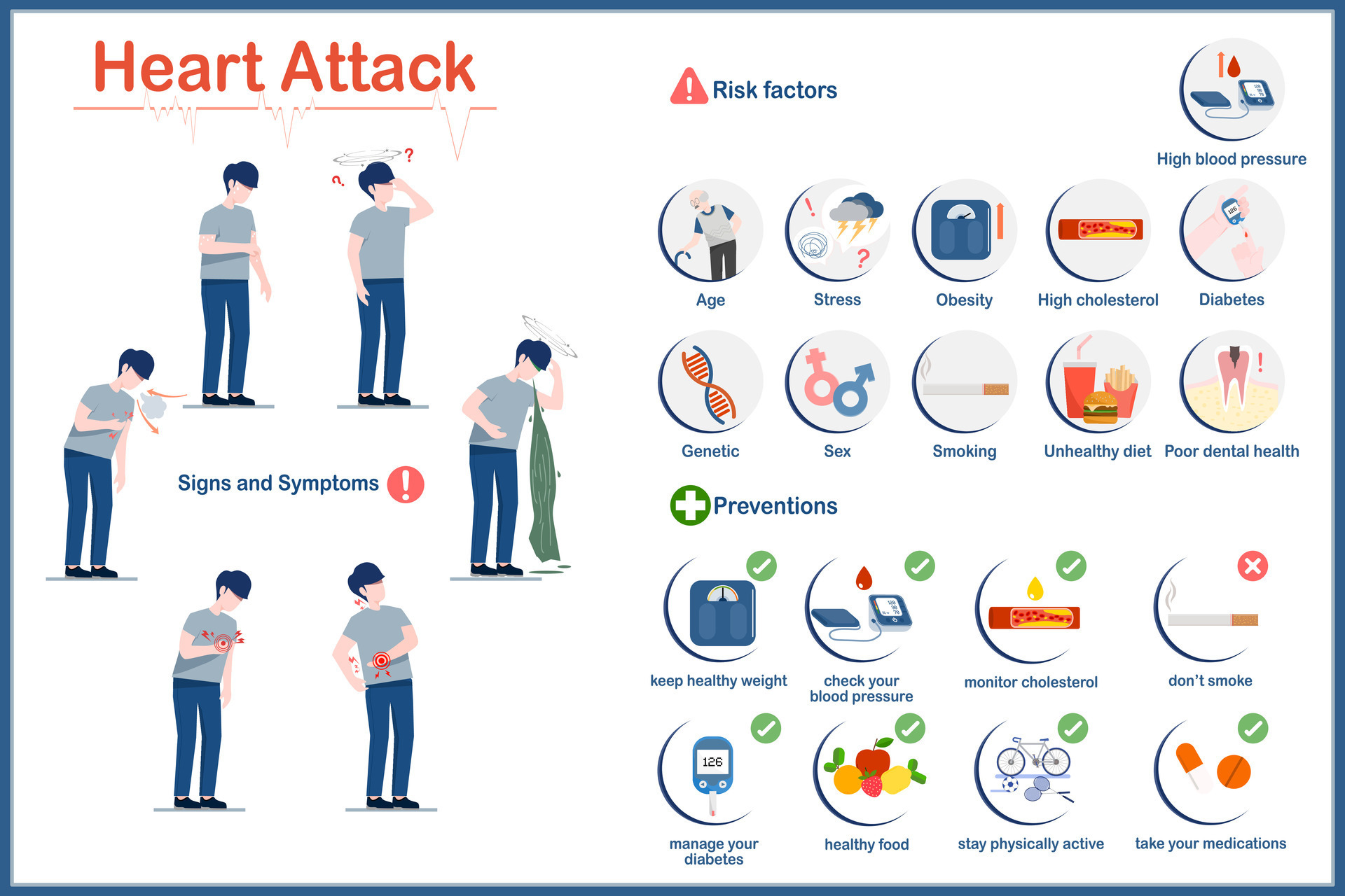 Heart Attack Risk Factors videos-of-popping-boilsok-caller-id