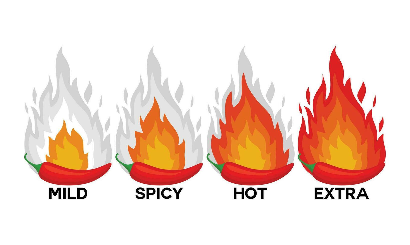 Spicy chili pepper hot fire flame icons. Extra, hot, spciy, mild spiciness level. vector spicy food level icons