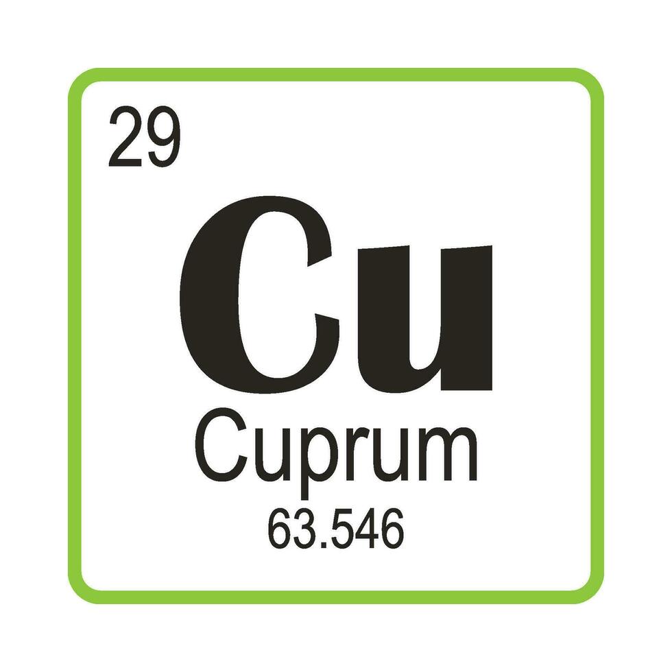 Cuprum  element icon vector