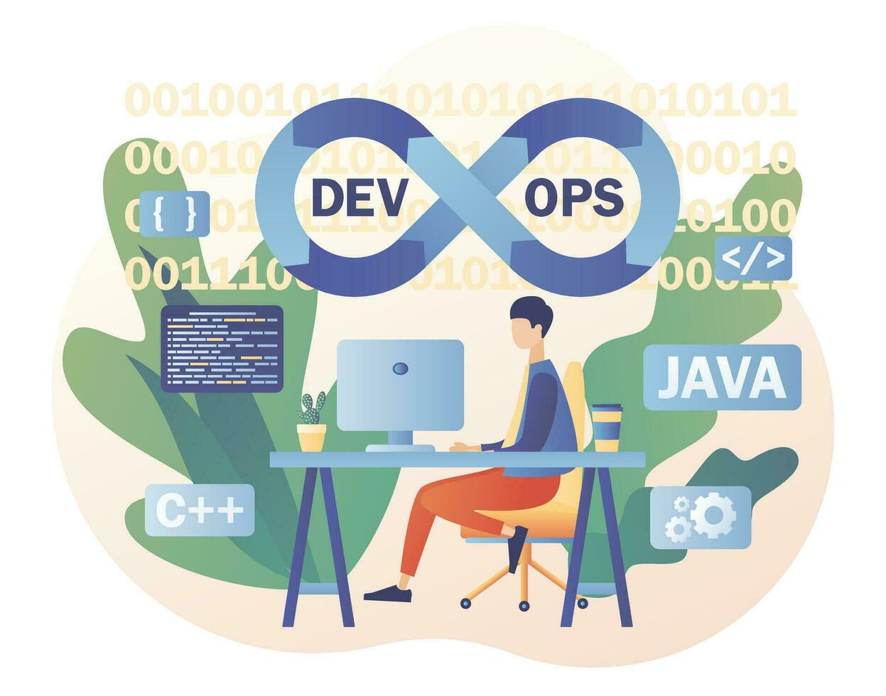 DevOps process. Tiny programmer practice of development and software operations. Software engineering culture. Modern flat cartoon style. Vector illustration on white background