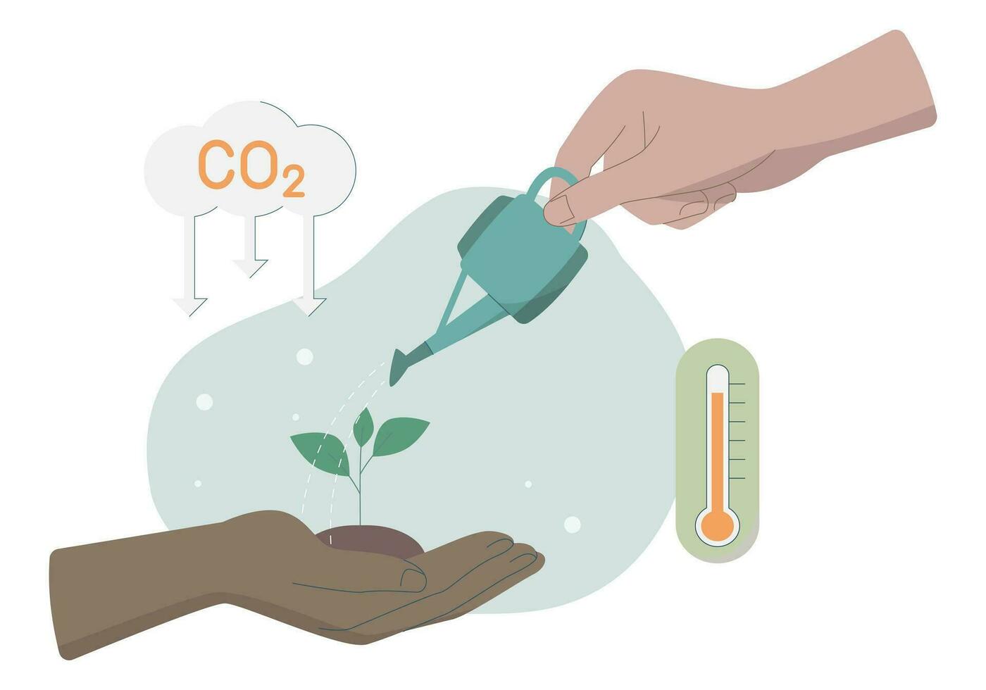 Eco friendly sustainable, Caring hands planting trees and watering, climate change problem concepts. Vector design illustration.