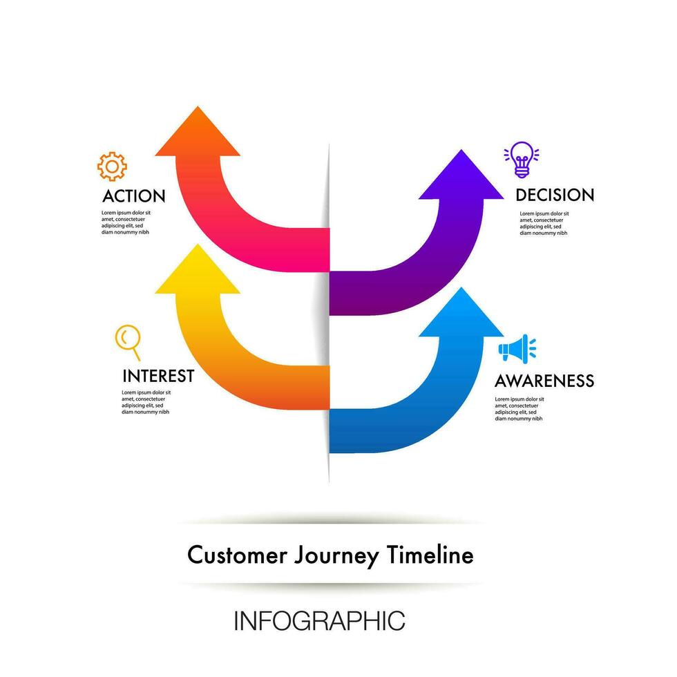 arrow Infographic template for customer journey digital marketing vector