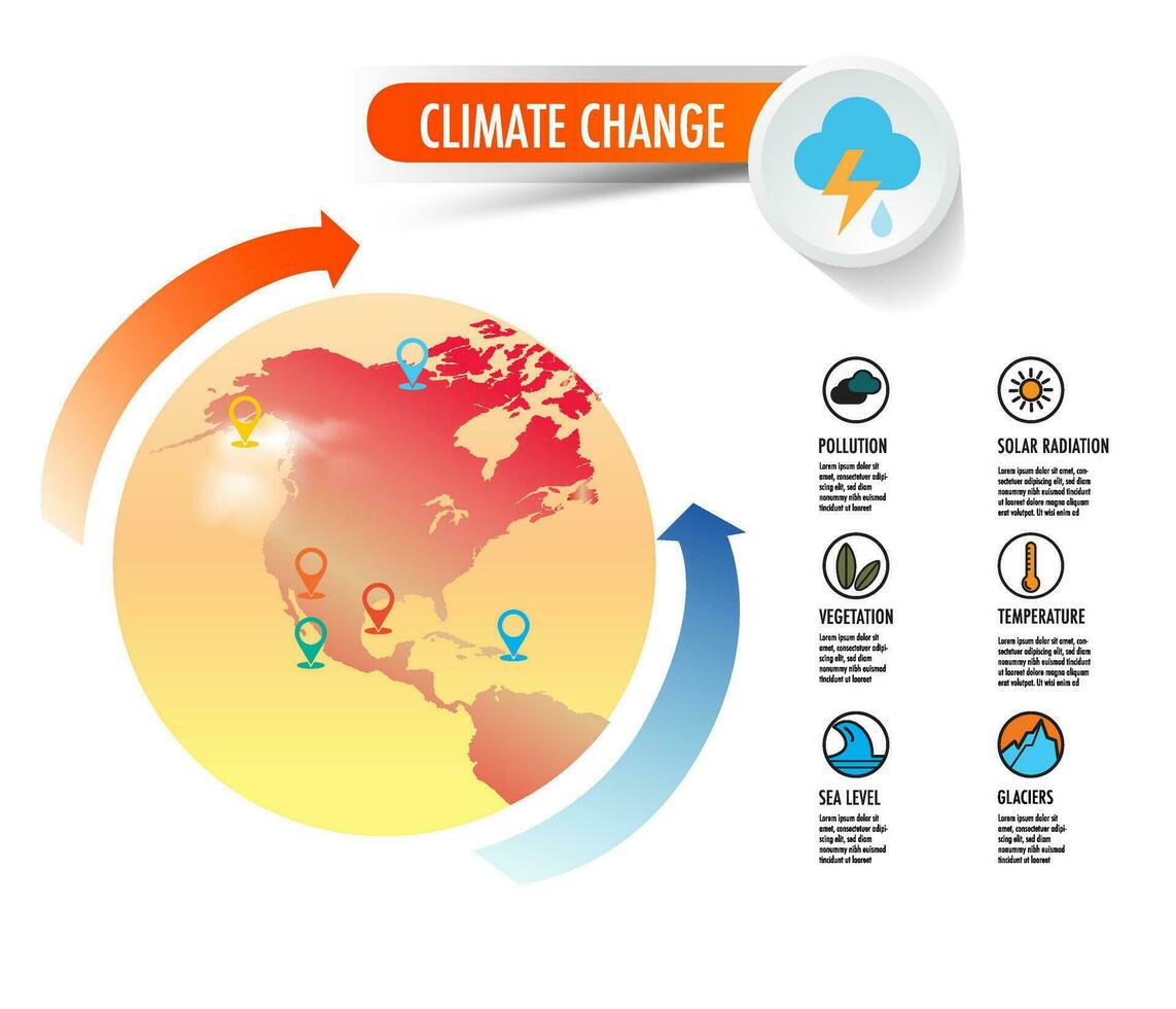 Climate change effects to temperature pollution glaciers solar radiation sea level on earth vector