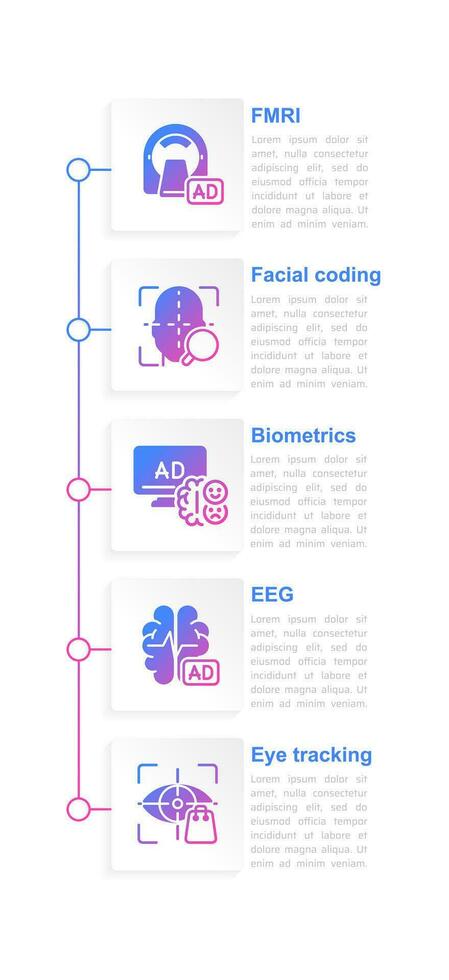 Neuromarketing techniques infographic chart design template. Consumer behavior. Editable infochart with icons. Instructional graphics with step sequence. Visual data presentation vector